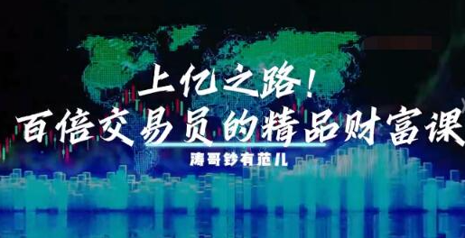 王涛期权百倍增长课堂涛哥二十万小资金如何快速翻倍 1视频