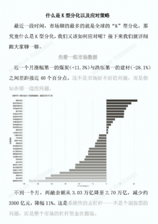 g界孙悟空--【授人以渔系列】什么是K型分化以及应对策略20260728